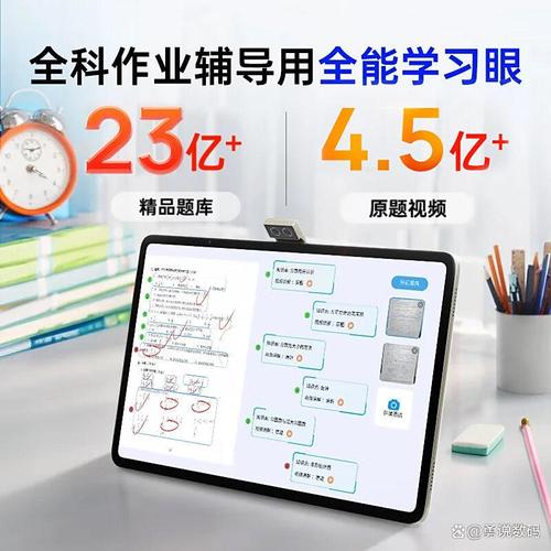 有用内容由ai智能生成"四款智能家教机大比拼:读书郎c70护眼屏+ai家教